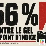 Affiche indiquant 56 % contre le gel du point d’indice, sondage Elabe pour Les Échos d’octobre 2026.